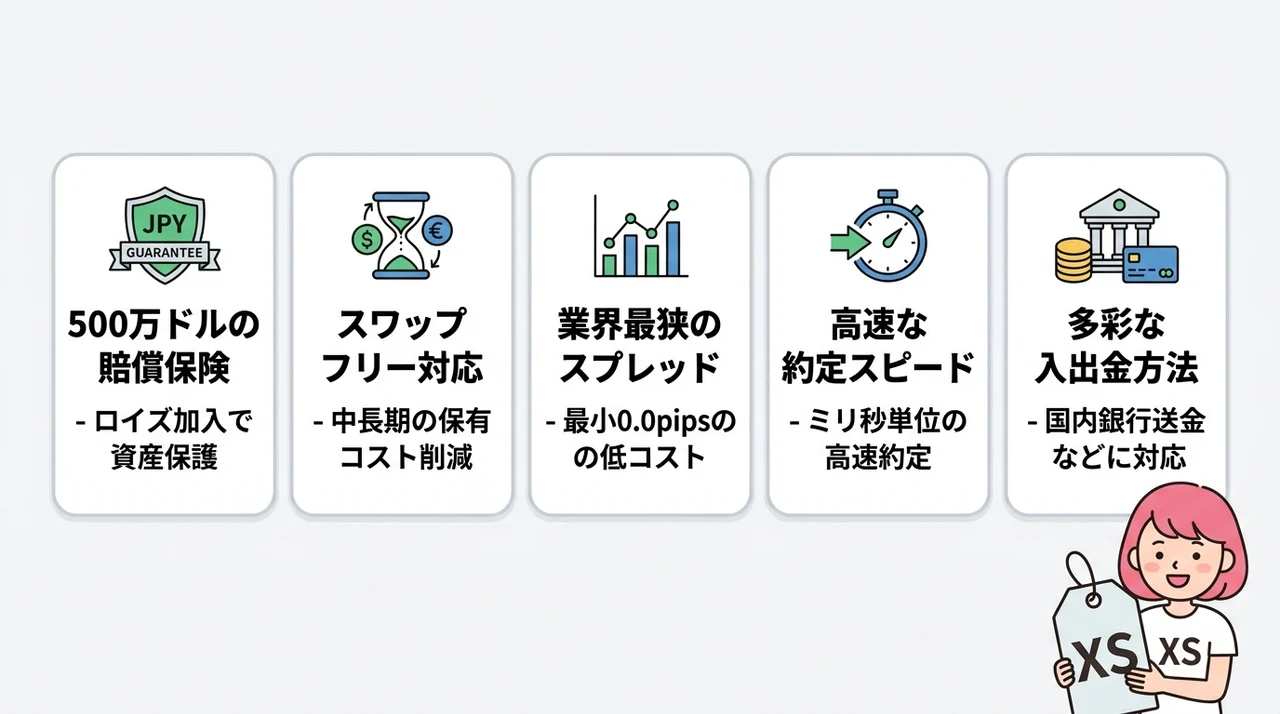 XSを選ぶ5つのメリット